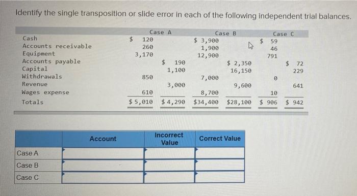 Solved Identify the single transposition or slide error in | Chegg.com