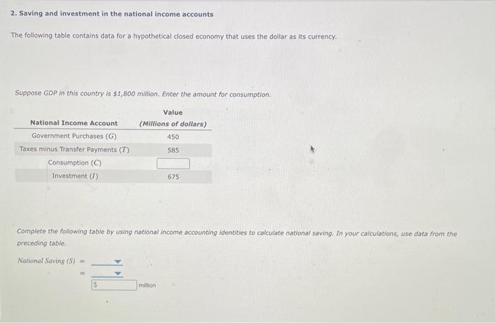 Solved 2. Saving and investment in the national income | Chegg.com