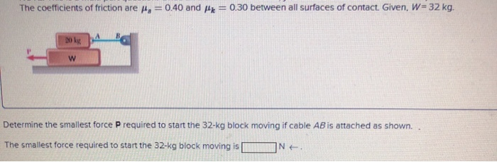 Solved The coefficients of friction are H, = 0.40 and is = | Chegg.com