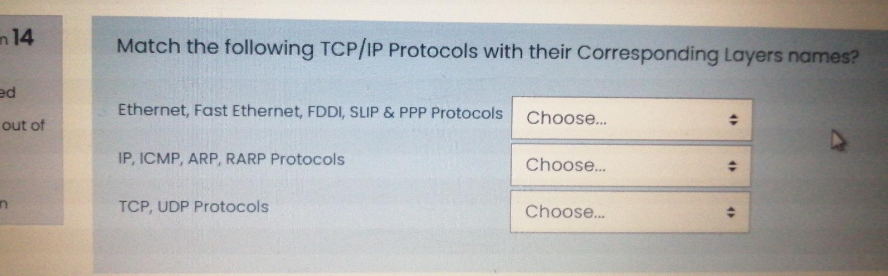 Solved 14 Match the following TCP/IP Protocols with their | Chegg.com