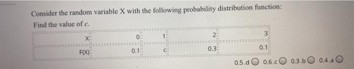 Solved Consider the random variable X with the following | Chegg.com