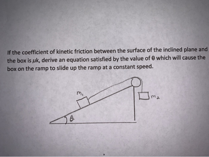 Solved If the coefficient of kinetic friction between the | Chegg.com