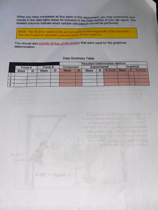 Part 3: Component Method Using the component method, | Chegg.com