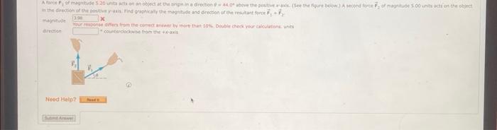 Solved A Force F₁ Of Magnitude 5.20 Units Acts On An Object | Chegg.com