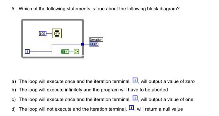 Solved 5. Which of the following statements is true about | Chegg.com