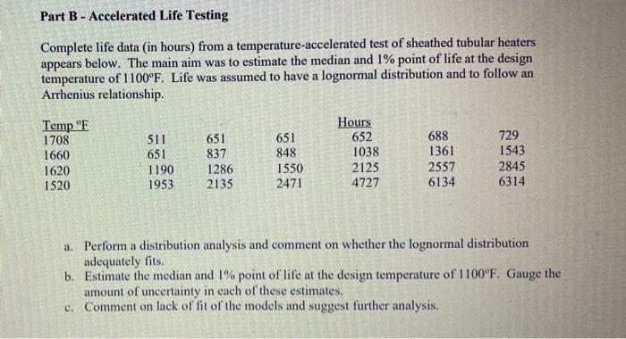 Solved Part B - Accelerated Life Testing Complete life data | Chegg.com