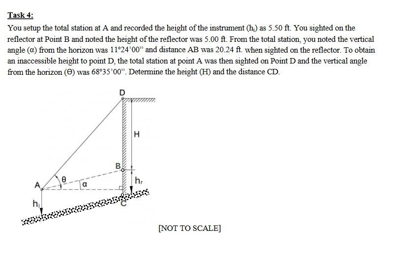 Solved You setup the total station at ﻿A and recorded the | Chegg.com