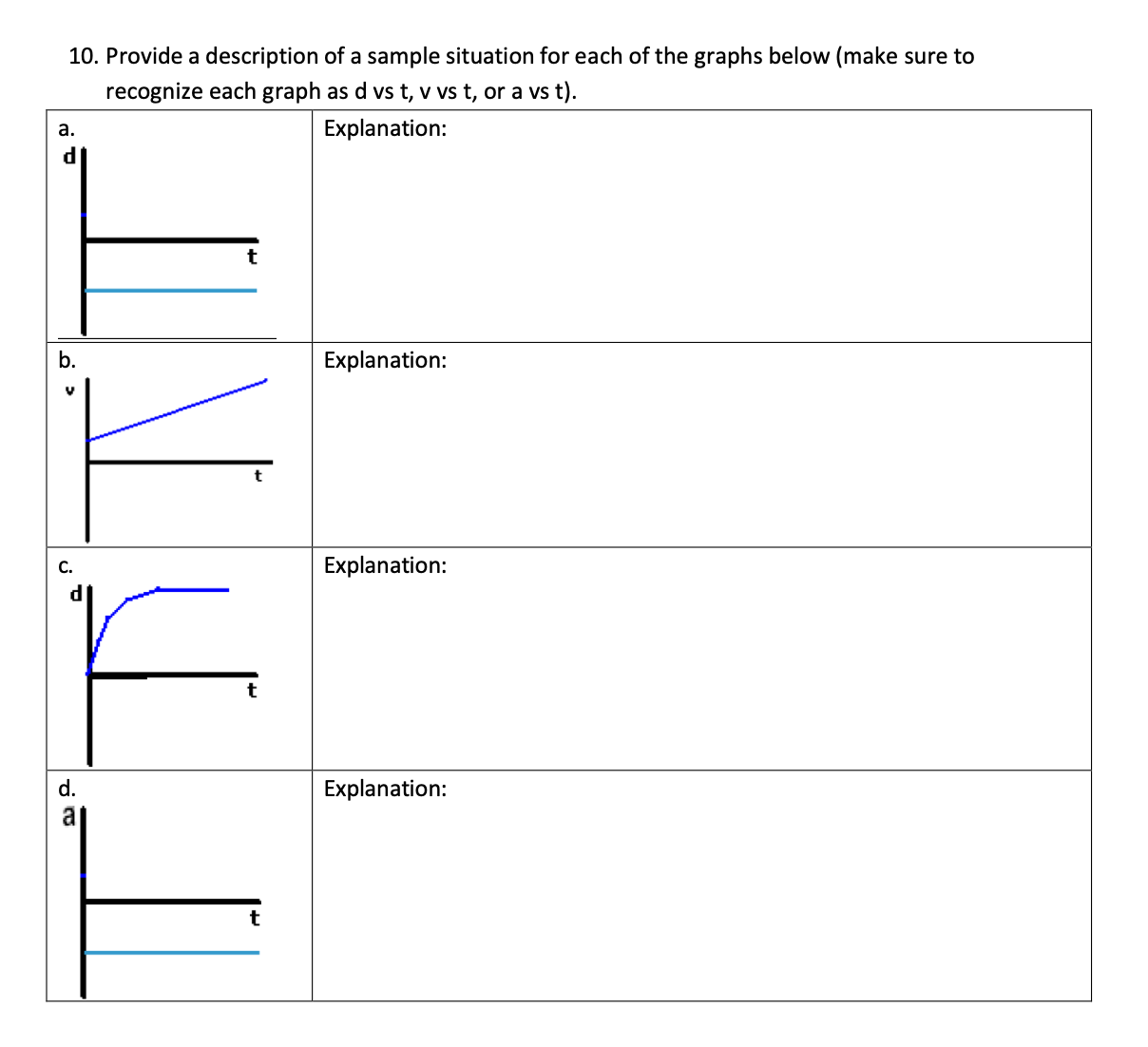 Solved Provide a description of a sample situation for each | Chegg.com