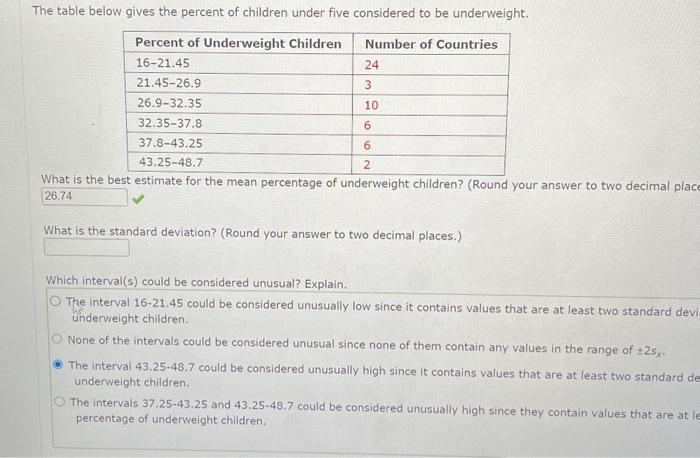 Solved The table below gives the percent of children under | Chegg.com