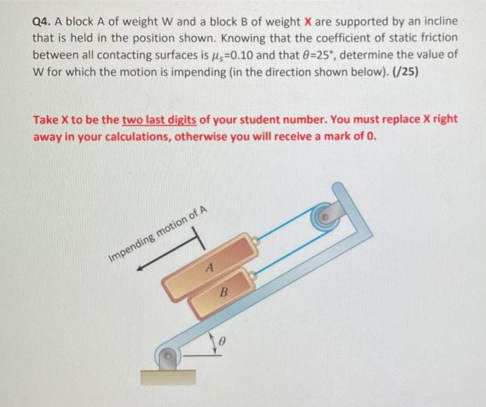 Solved Q4. A block A of weight W and a block B of weight X | Chegg.com