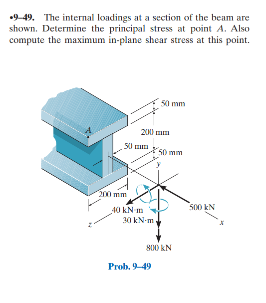 Solved 9-49. ﻿The internal loadings at a section of the beam | Chegg.com