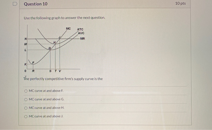 Solved Question 10 10 pts Use the following graph to answer | Chegg.com
