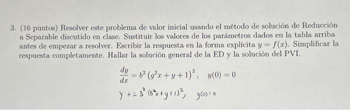 3. (16 puntos) Resolver este problema de valor inicial usando el método de solución de Reducción a Separable discutido en cla