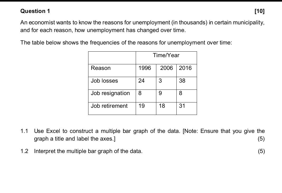 Solved An economist wants to know the reasons for | Chegg.com