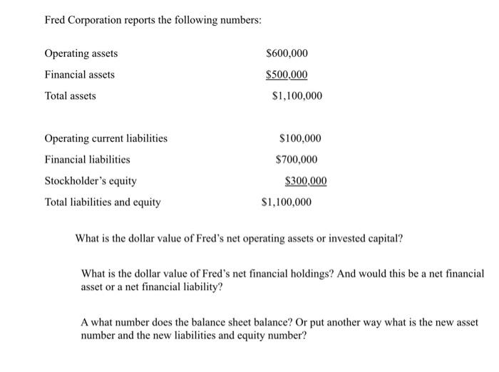 Solved Fred Corporation reports the following numbers: | Chegg.com