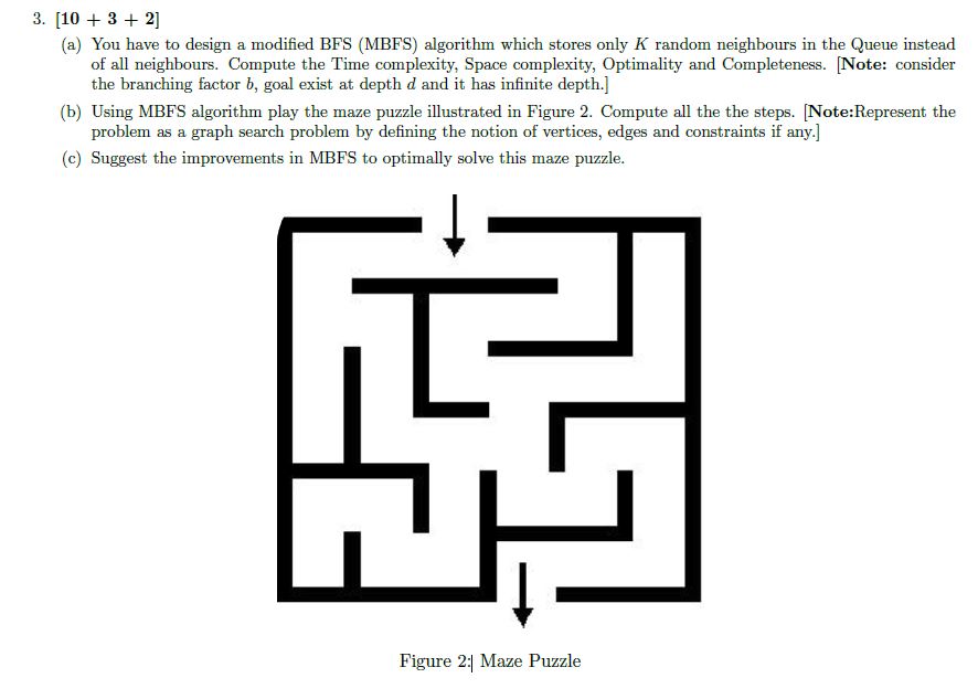 Solved 10+3+2(a) ﻿You have to design a modified BFS (MBFS) | Chegg.com
