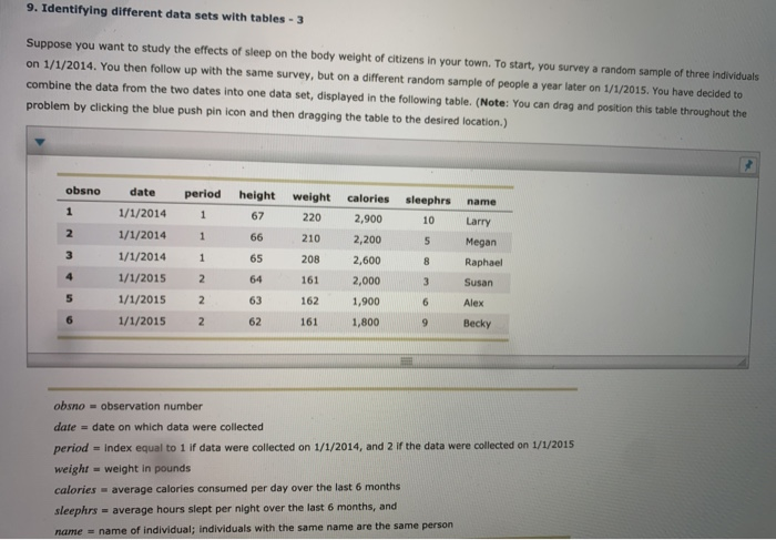 Solved 9. Identifying different data sets with tables - 3 | Chegg.com