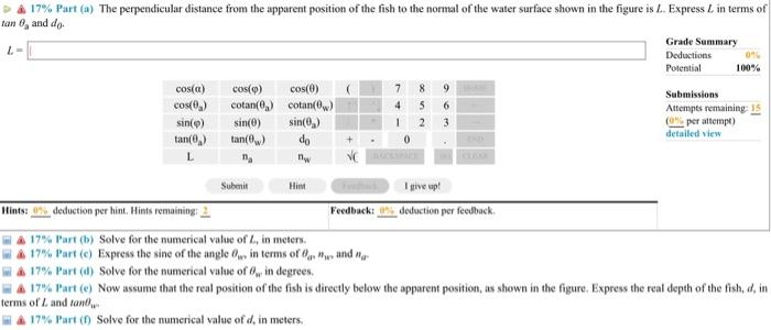 Solved (22\%) Problem 5: A fisherman spots a fish undemeath | Chegg.com