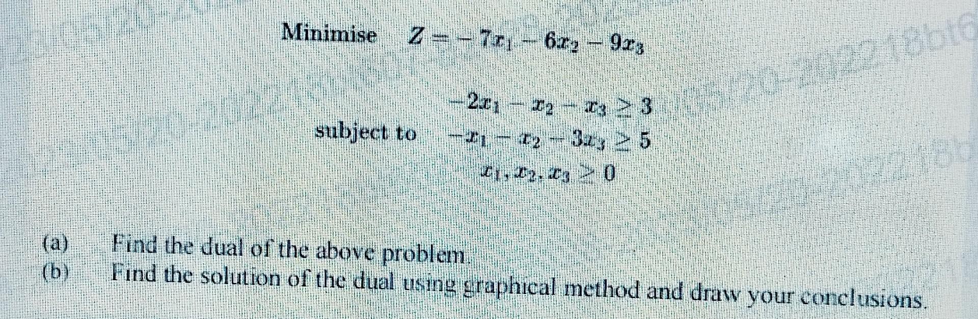 Solved (a) Find the dual of the above problem (b) Find the | Chegg.com