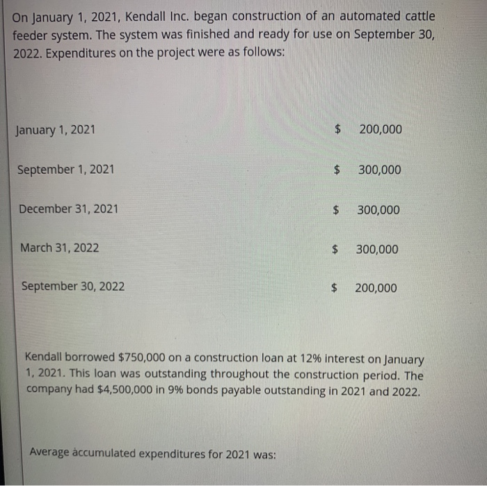 Solved On January 1 2021 Kendall Inc Began Construction Chegg