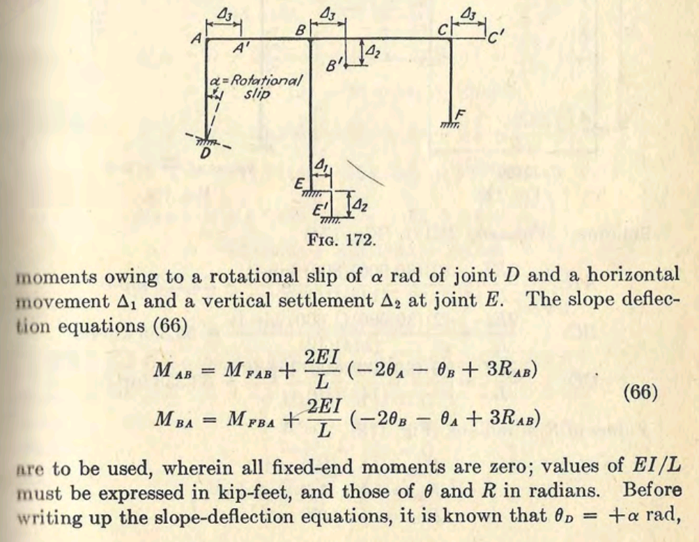 Solved Please use the slope deflection method and derive | Chegg.com