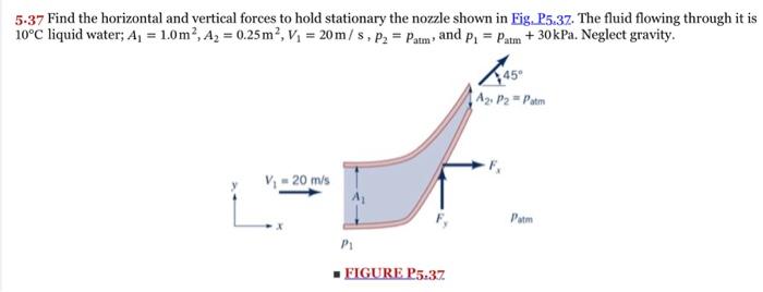 Solved Thumbs Up IF Use Reynolds Transport Theorem, Show The | Chegg.com