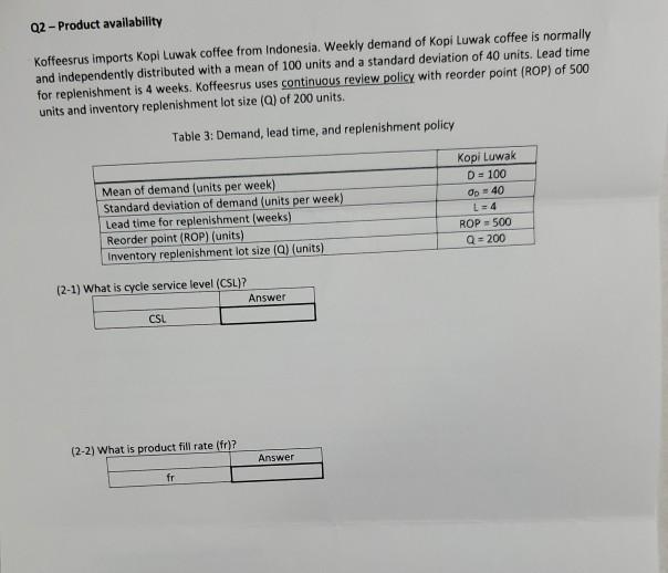 Solved Q2 Product availability Koffeesrus imports Kopi
