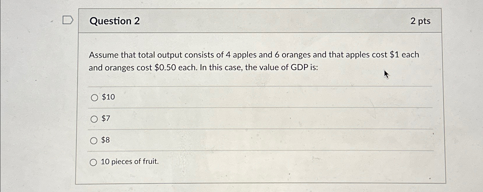 Solved Question 22ptsAssume that total output consists of 4 | Chegg.com