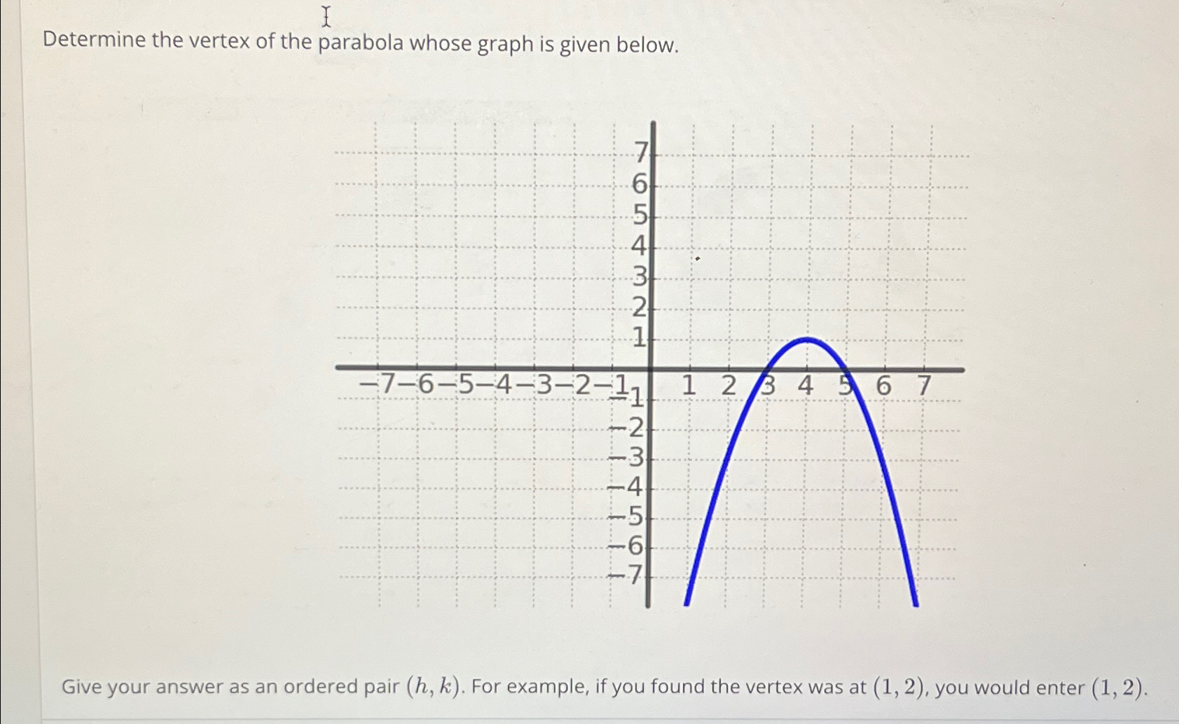 Solved Determine the vertex of the parabola whose graph is | Chegg.com