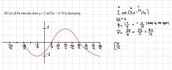 Solved (8) List all the intervals where y=2sin(3x−π/4) is | Chegg.com