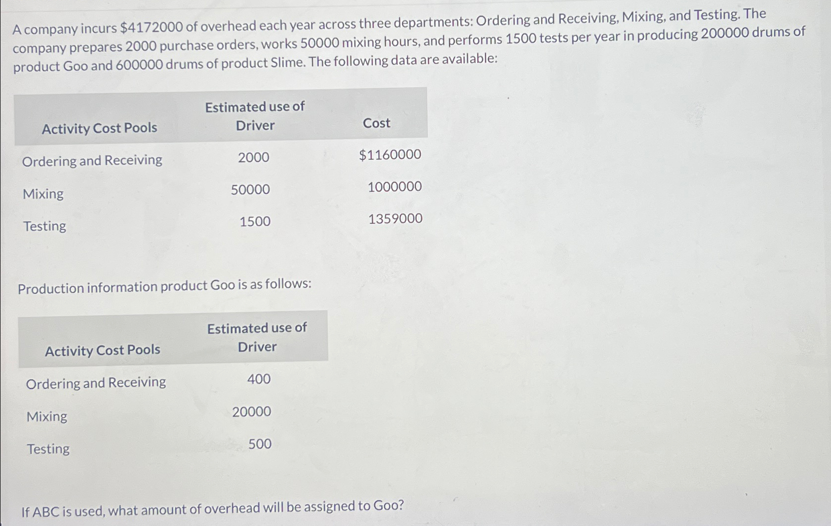 Solved A company incurs $4172000 ﻿of overhead each year | Chegg.com