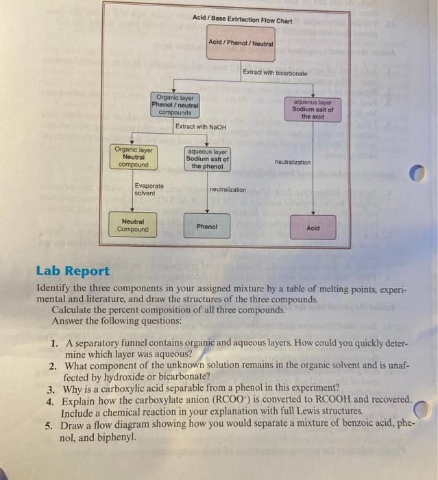 Its The Carboxylic Acid Phenol Neutral Separation By Chegg Com