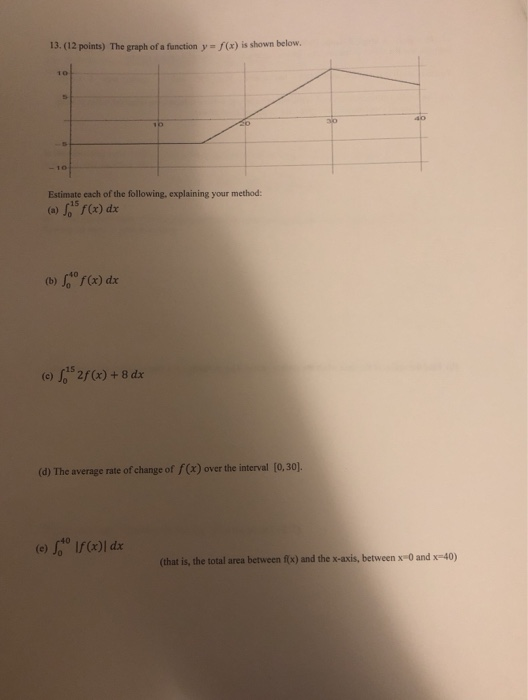 Solved 13.(12 points) The graph of a function y = f(x) is | Chegg.com