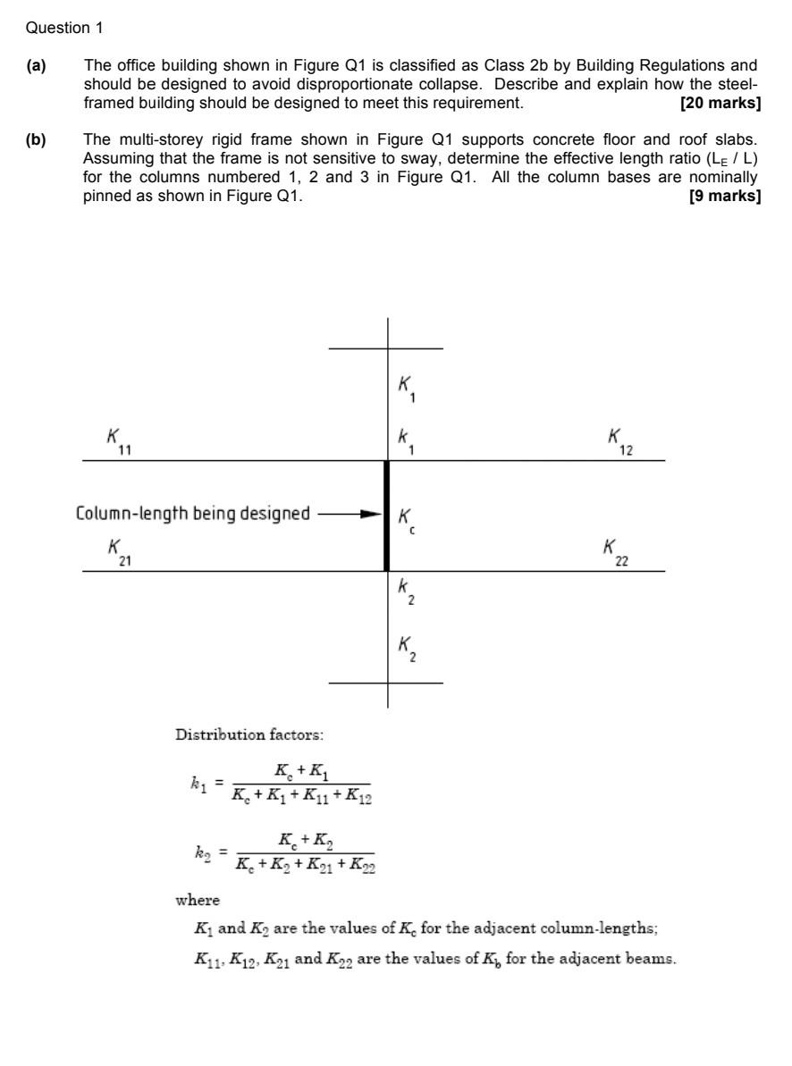 Question 1 A The Office Building Shown In Figure Chegg Com