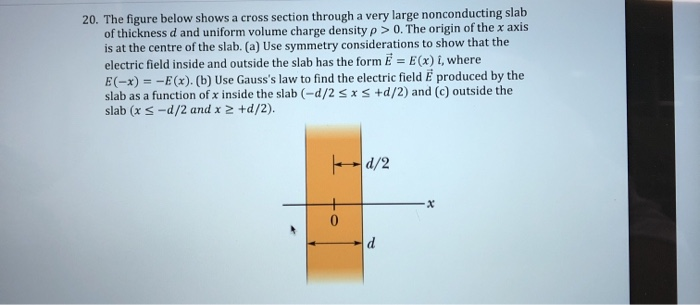 Solved 20. The figure below shows a cross section through a | Chegg.com