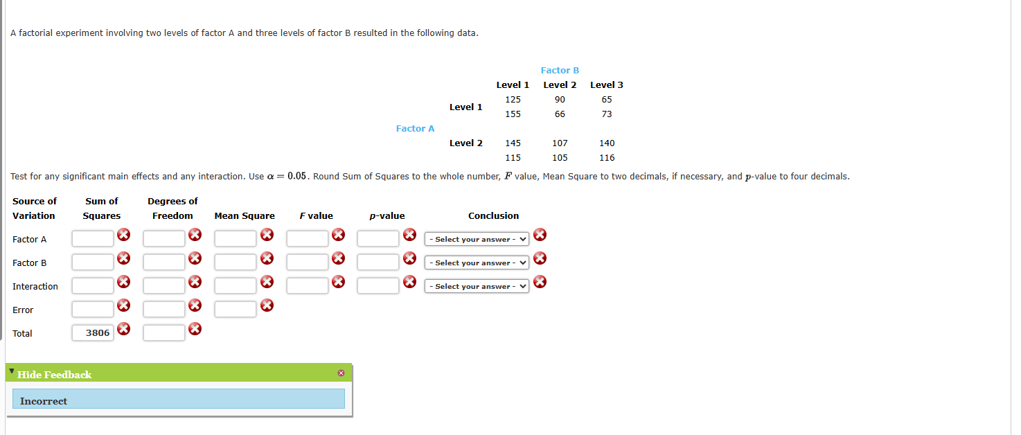 Solved A factorial experiment involving two levels of factor | Chegg.com