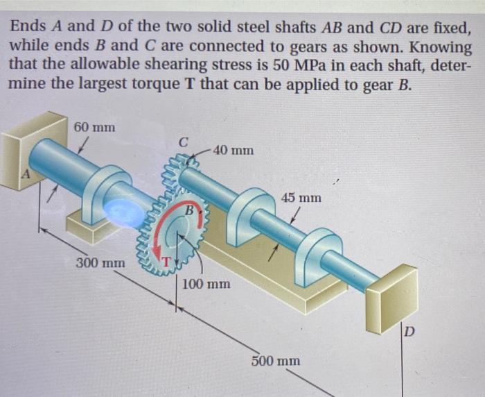 Solved Ends A And D Of The Two Solid Steel Shafts AB And CD Chegg Com