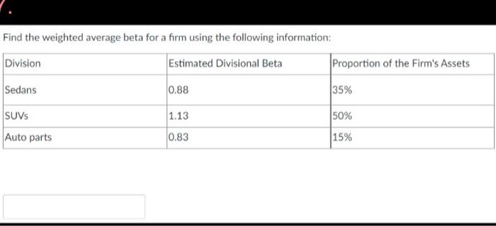 Find the weighted average beta for a firm using the following information:
Division
Estimated Divisional Beta
Sedans
SUVS
Aut