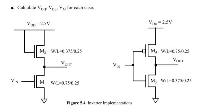 Solved a. Calculate Voh, VOL, VM for each case. Vpp = 2.5V | Chegg.com