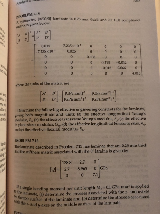 Solved Problem 7.16The laminate described in problem 7.15
