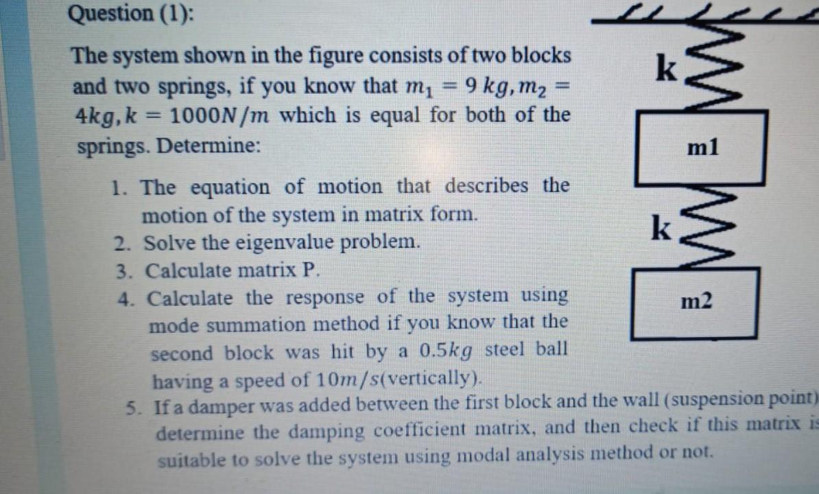 Solved Question (1): The system shown in the figure consists | Chegg.com