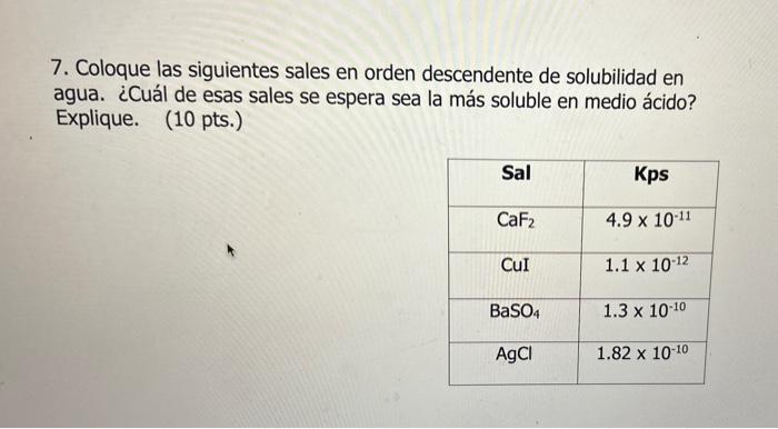 7. Coloque las siguientes sales en orden descendente de solubilidad en agua. ¿Cuál de esas sales se espera sea la más soluble