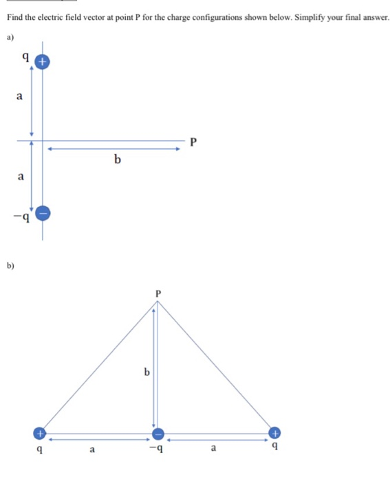 Solved Find the electric field vector at point P for the | Chegg.com