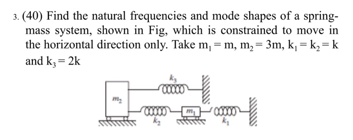 Solved 3. (40) Find the natural frequencies and mode shapes | Chegg.com