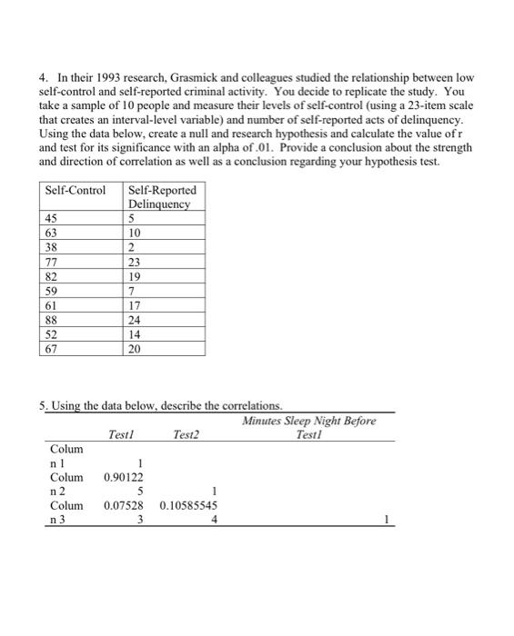 Solved 4. In their 1993 research, Grasmick and colleagues | Chegg.com