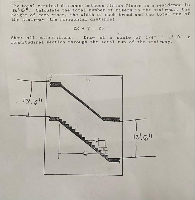 Solved The total vertical distance between finish floors in | Chegg.com
