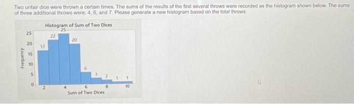 Solved Part A) What Is The Mean?part B) What Is The Median? | Chegg.com