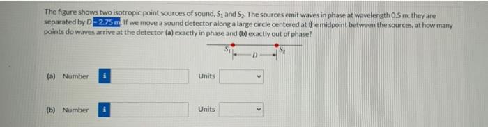 Solved The figure shows two isotropic point sources of | Chegg.com