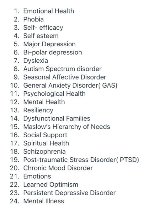 1. Emotional Health 2. Phobia 3. Self-efficacy 4. Self esteem 5. Major Depression 6. Bi-polar depression 7. Dyslexia 8. Autis