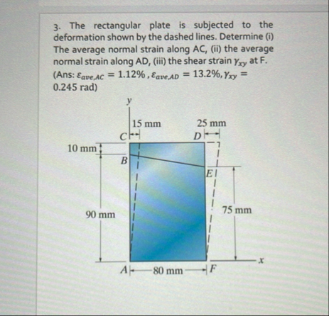 Solved The rectangular plate is subjected to the deformation | Chegg.com
